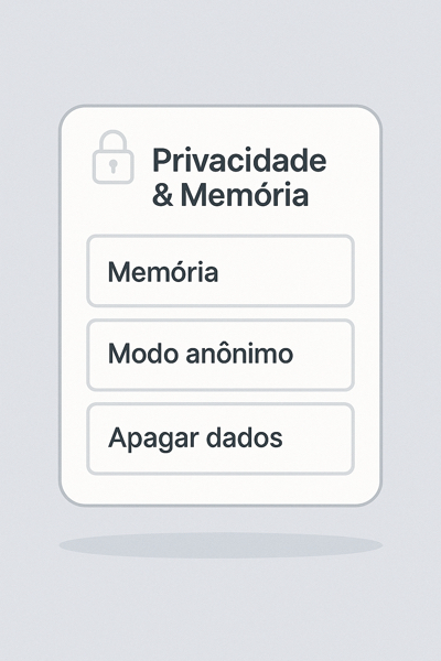 Tela conceitual de configurações de privacidade e memória no Atlas, com opções ligadas e desligadas