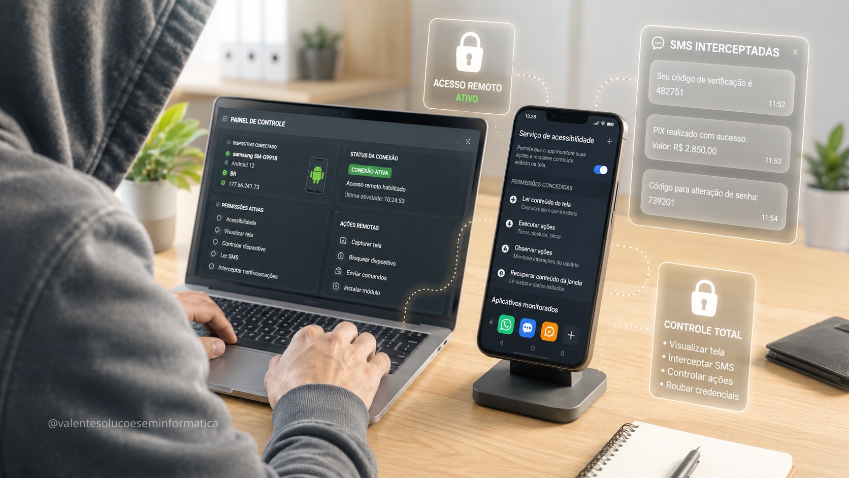 Controle remoto malicioso sobre smartphone Android